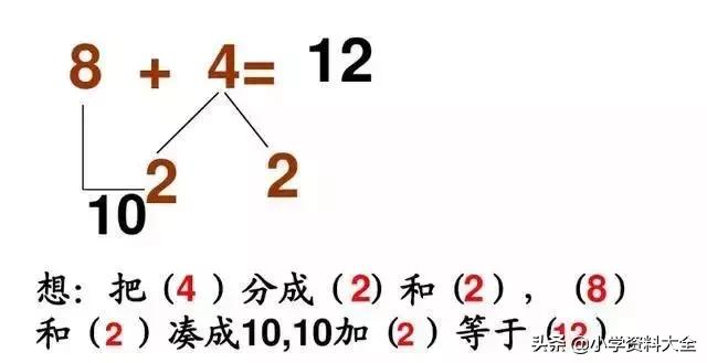 小学数学的凑十法和借十法口诀，凑十法和破十法让计算变简单