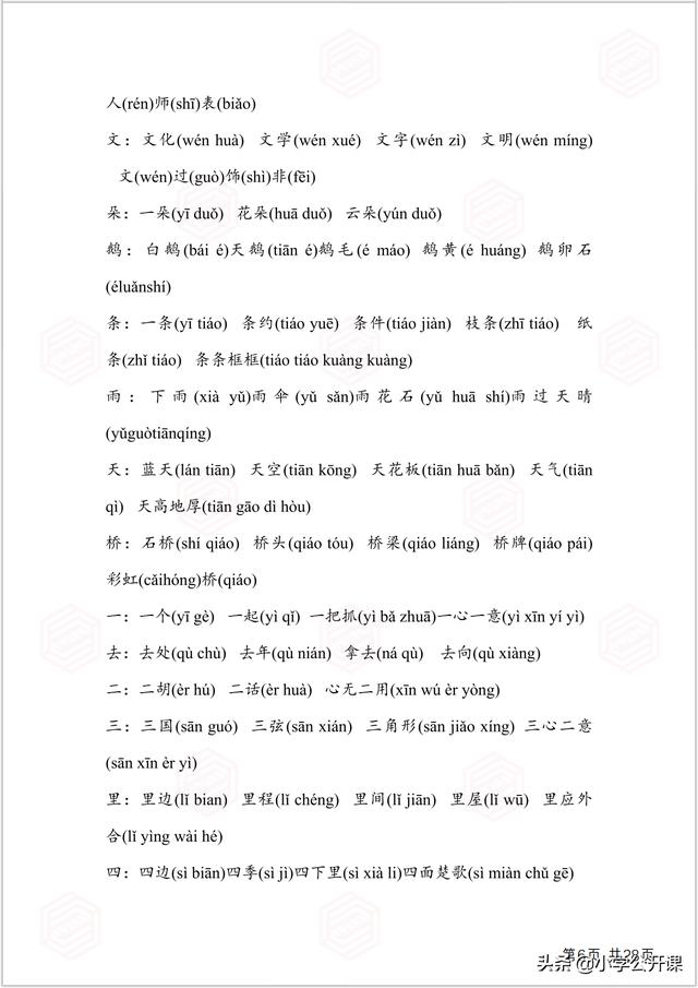 部编版一年级生字组词电脑版，全课生字注音、笔顺、组词