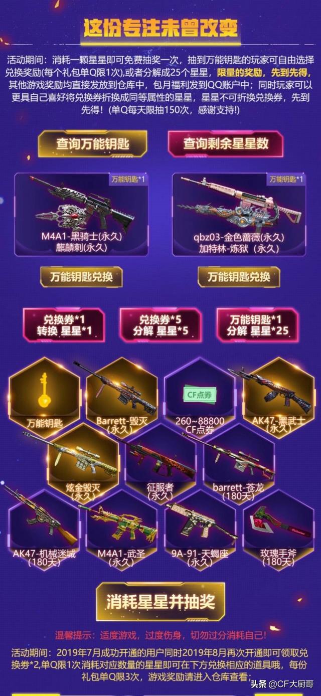 穿越火线2局抽奖，穿越火线11周年活动（CF穿越火线二月每日一抽第二波试水抽奖）