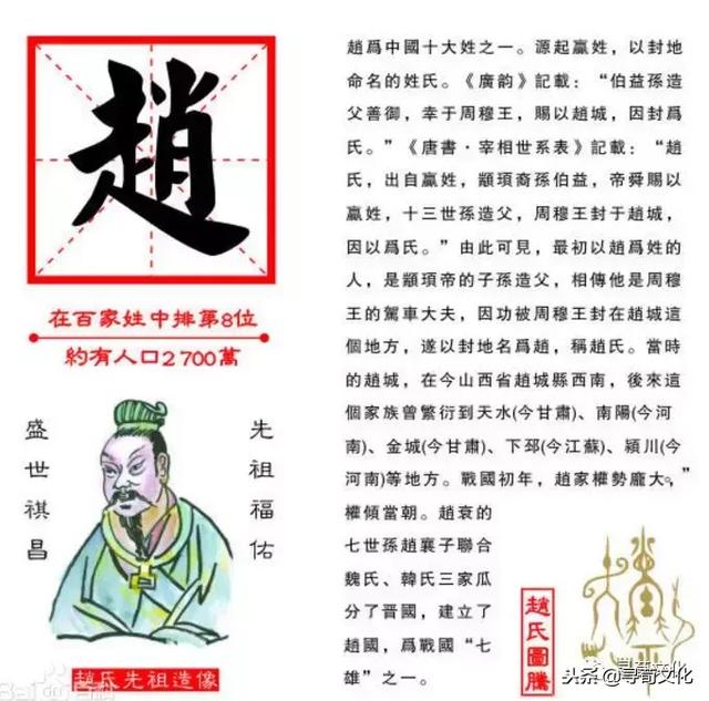 赵-汉字的艺术及姓氏文化，赵字的由来简短
