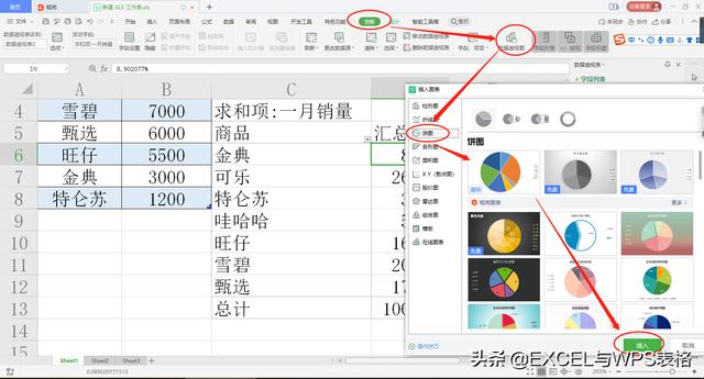 在excel中如何制成饼图，Excel中饼图的制作