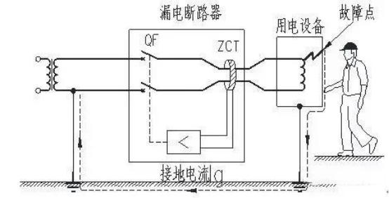 rcd线路作用，详解开关电源RCD钳位电路工作过程