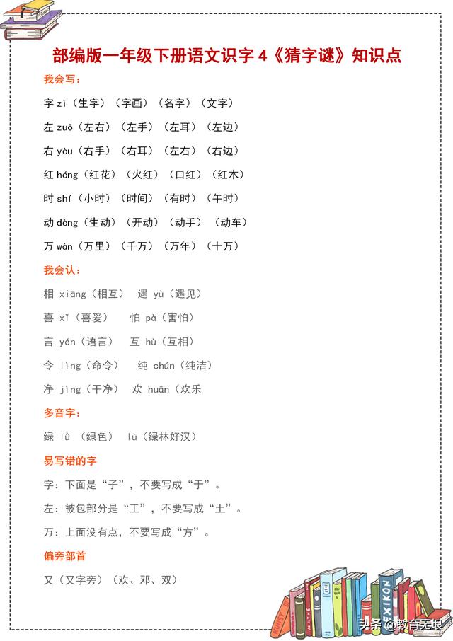 一年级猜字谜课文，一年级语文下册猜字谜教材解读（部编版一年级语文下册识字4《猜字谜》知识点+练习题）