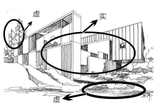 建筑画技法手绘，钢笔画手绘建筑教程