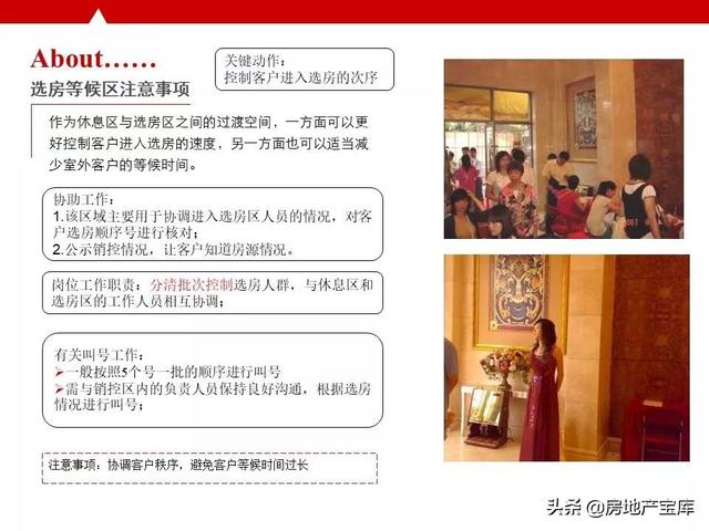 如何写好开盘方案，<21份>-广告人干货库