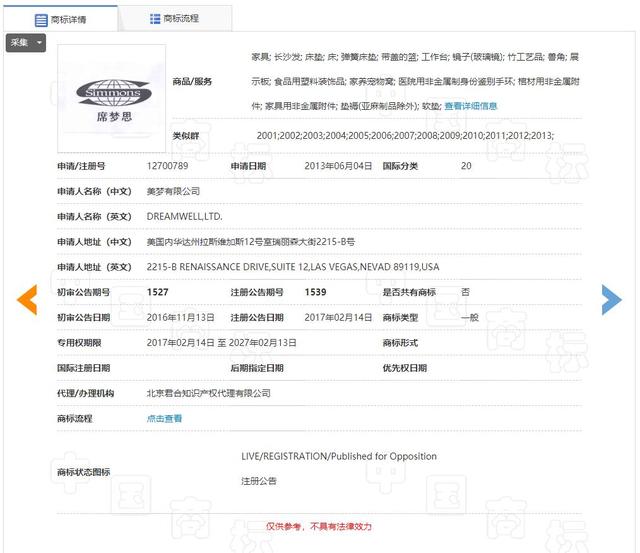 席梦思品牌简介，席梦思商标的前世今生