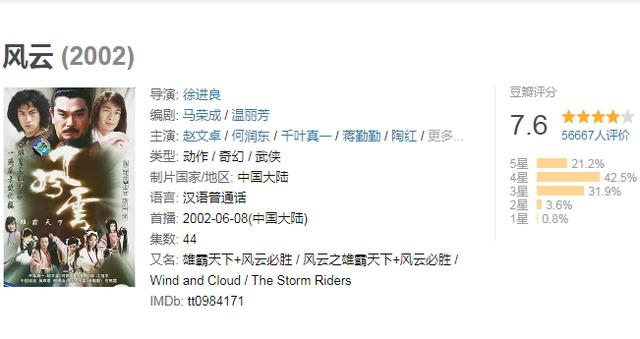 风云雄霸天下22，风云雄霸天下最漂亮的一集（#风云）