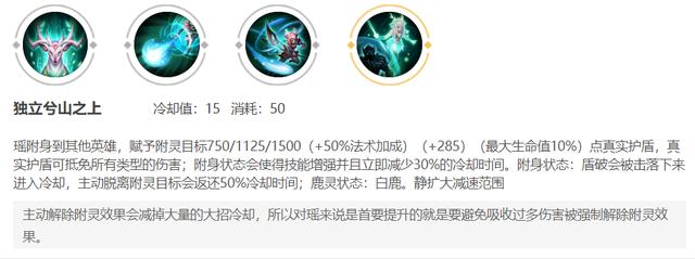 王者荣耀瑶配件搭配排行，2022王者荣耀瑶最强六神装出装顺序推荐