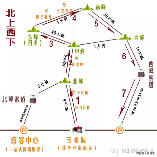 两耳不闻窗外事一人只做自在人，也是做人的一种生存智慧