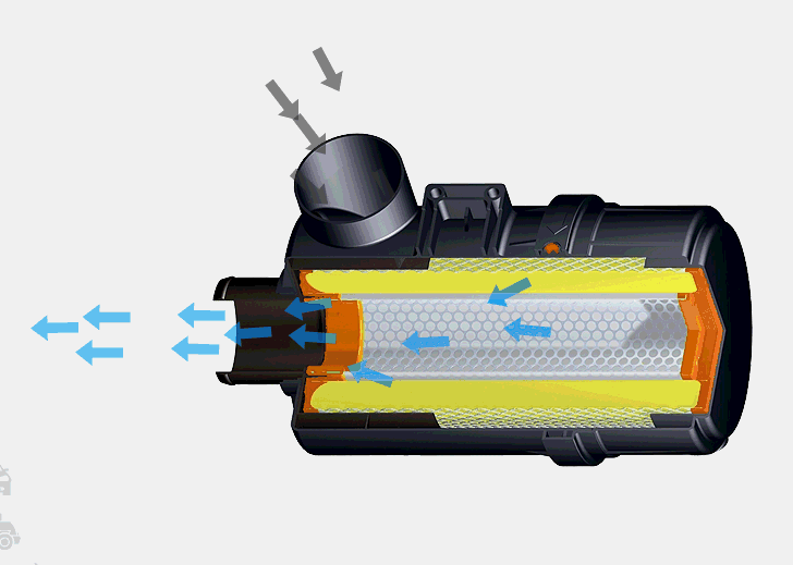 空气压缩机工作原理，压缩空气是如何产生的（空压机基本工作原理）