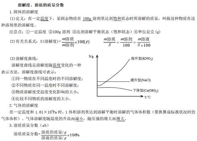 溶液和胶体是混合物吗，溶液和胶体