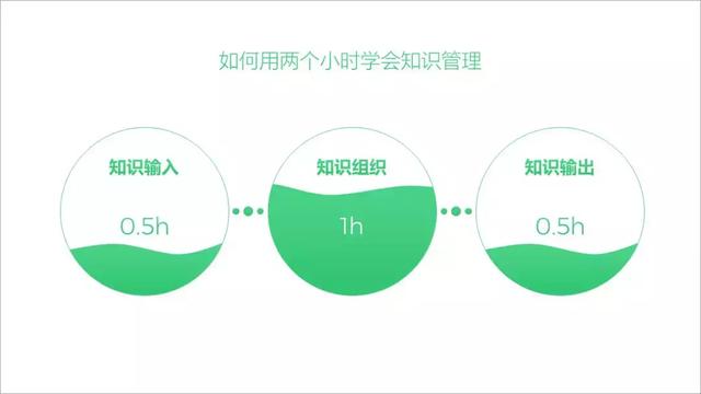 ppt目录页模板，PPT目录页如何做的与众不同（ppt目录页如何制作）