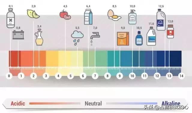 如何清洗羽绒服，羽绒服3个清洗技巧