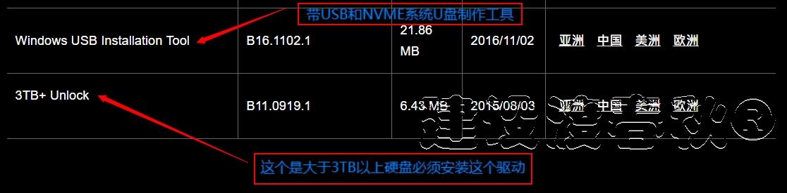 主板M.2接口注入USB和NVME驱动U盘制作原版Windows7sp1带图文教程，主板上的软驱接口
