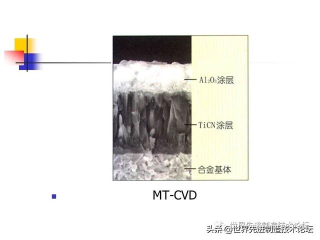 详解数控刀具基础知识，一文详解数控刀具基础知识