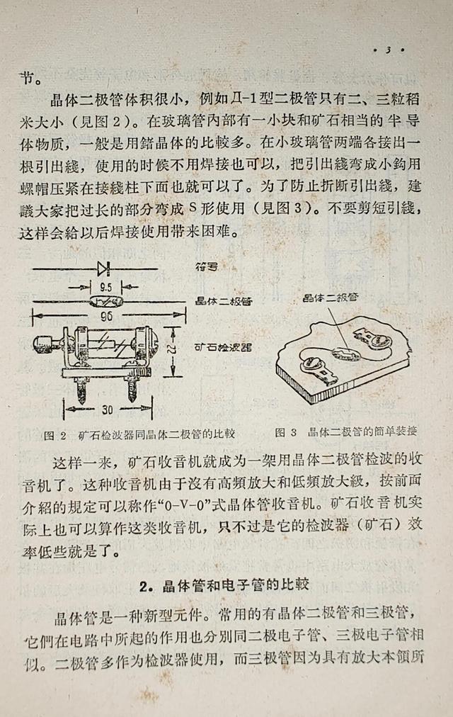 接收中波优秀晶体管收音机，松下RF-562DD收音机评测