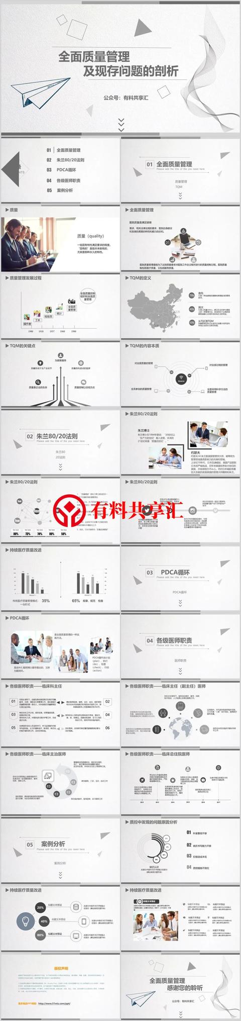 零缺陷质量管理，全面质量管理