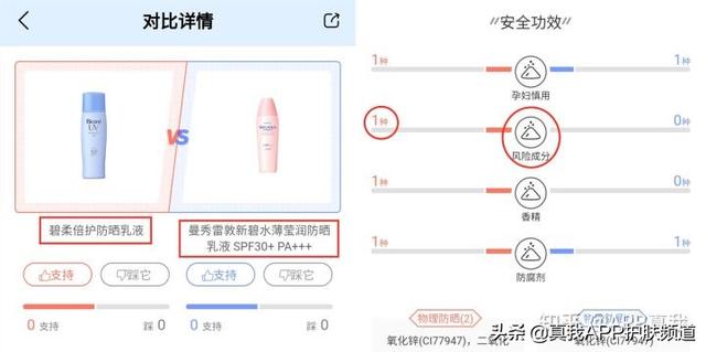 曼秀雷敦新碧柔防晒霜测评，12款防晒真实大测评