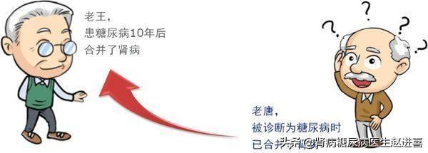 厥阴与糖尿病(厥阴的病症属于)