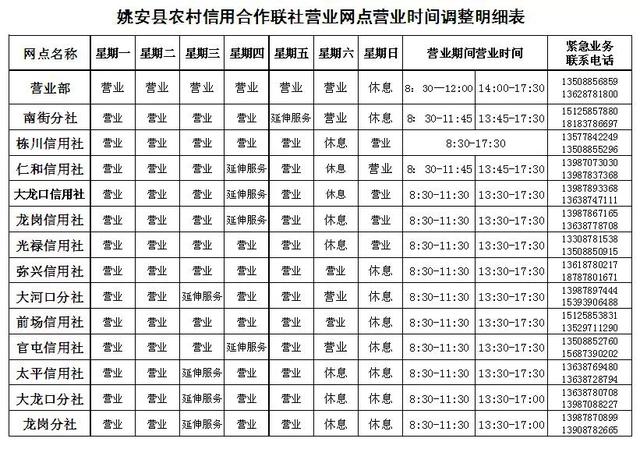 营业时间调整公告，行唐安香农村信用社何时上班（天元谷度假区5月营业时间调整公告）