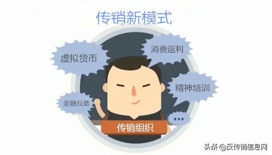 最近新型的传销骗局，这个网络传销组织专挑中老年人下手