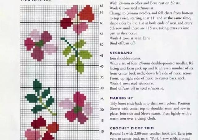 毛衣花样有哪些图解，这些毛衣的花样与配色简直太完美了