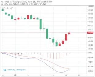 比黄金还贵的金属，和黄金软度差不多的金属有哪些（汽车上的稀有金属已经被小偷盯上）