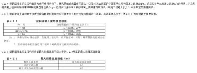 pkpm钢结构设计计算流程，PKPM型钢梁混凝土框架柱结构要点分析