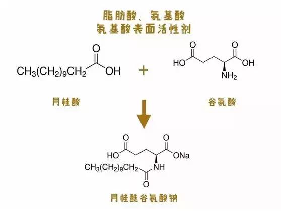肌肤深层清洁，深层清洁是把双刃剑