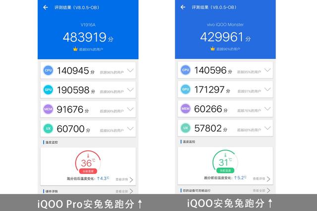 iqoopro5g值得入手吗，最全的建议在这里