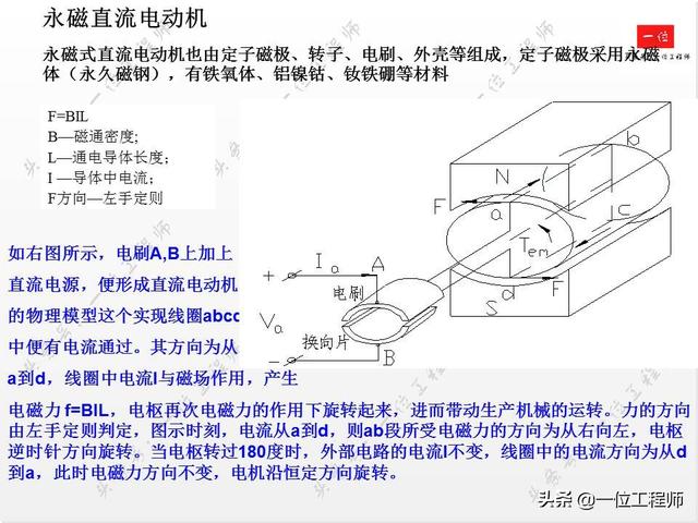 直流有刷电机和交流有刷电机区别，交流无刷电机和直流无刷啥区别
