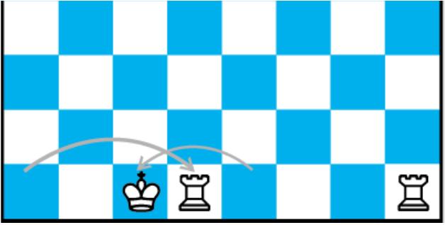 国际象棋规则图解，国际象棋走法规则及图示（国际象棋小课堂：和棋的规则）