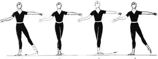 芭蕾舞基本动作大解析，芭蕾舞标准动作大全