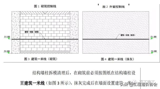 加气混凝土砌块规范，加气混凝土砌块技术交底范本