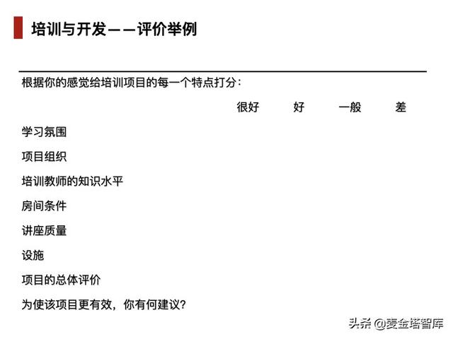 人力资源五大模块，人力资源六大模块详解