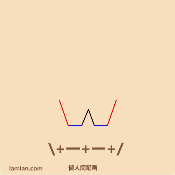功夫熊猫怎么画，功夫熊猫的简单画法（30秒画出功夫熊猫）