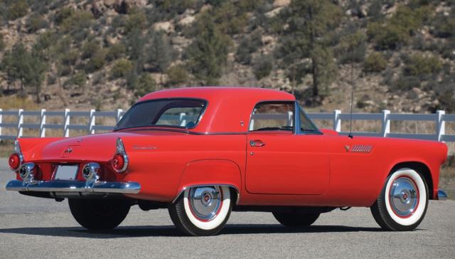 雷鸟的优缺点，国内鲜为人知的福特雷鸟