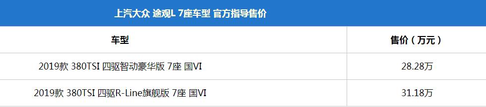 大众途观l七座悦享版，大空间超高性价比