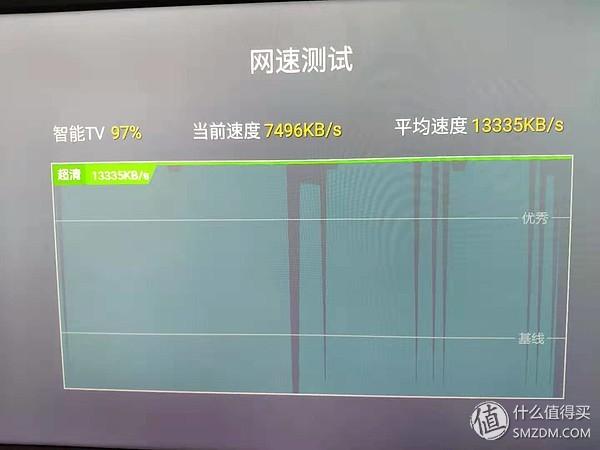 腾达ac10和tplinkac1900对比，多款百元级路由器