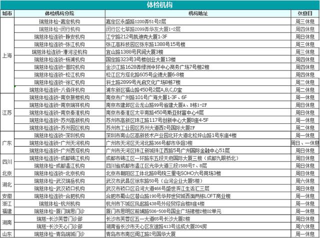 爱康国宾体检中心官网，爱康国宾体检中心官网预约入口