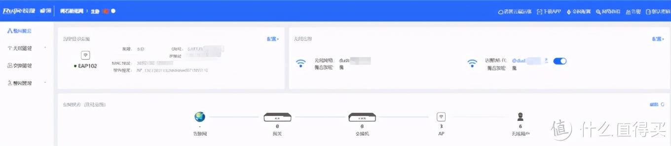 家庭网络方案推荐，家庭网络设计篇