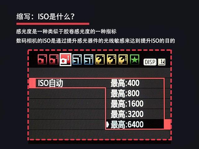 攝影常用基本術語解析,攝影必學的“攝影專業術語”你都知道多少 攝影常用基本術語解析,攝影必學的“攝影專業術語”你都知道多少