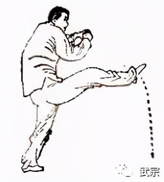 单刀法选与辛酉刀法的关系，太极之辛酉刀法