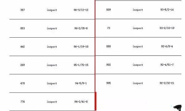 csgo新手基本功，CSGO基础知识 教学