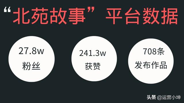 抖音引流换来27.8W的粉丝？“北苑故事”的抖音维修网红之路