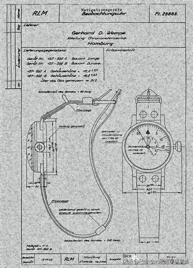 腕表的知识分享，与大家聊聊腕表