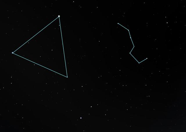 24星座对应28星宿，星宿谭你不知道的那些星座