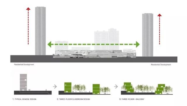 深圳南山外国语学校，深圳外国语学校哪所好（<集团>高级中学二类自主招生专项合格名单及专业合格分数线公示）