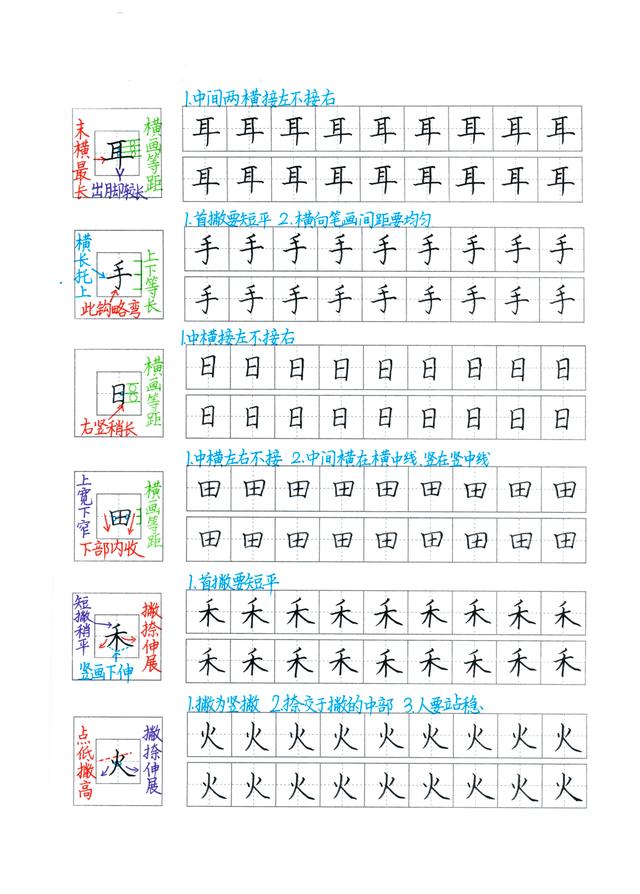 一年级生字表练字100字，一年级生字练字表硬笔（一年级上册硬笔生字全集）