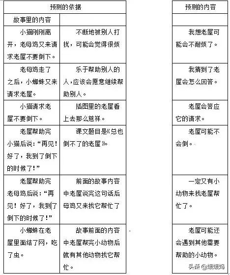 三年级上册语文第八课部编版讲解，3-4年级语文部编版教材上册第8课课文预览+重点提示